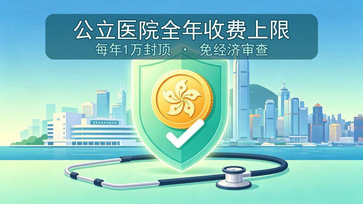 2026公立医院全年收费上限1万全攻略｜免经济审查+合资格费用+HA Go申请+与减免区别