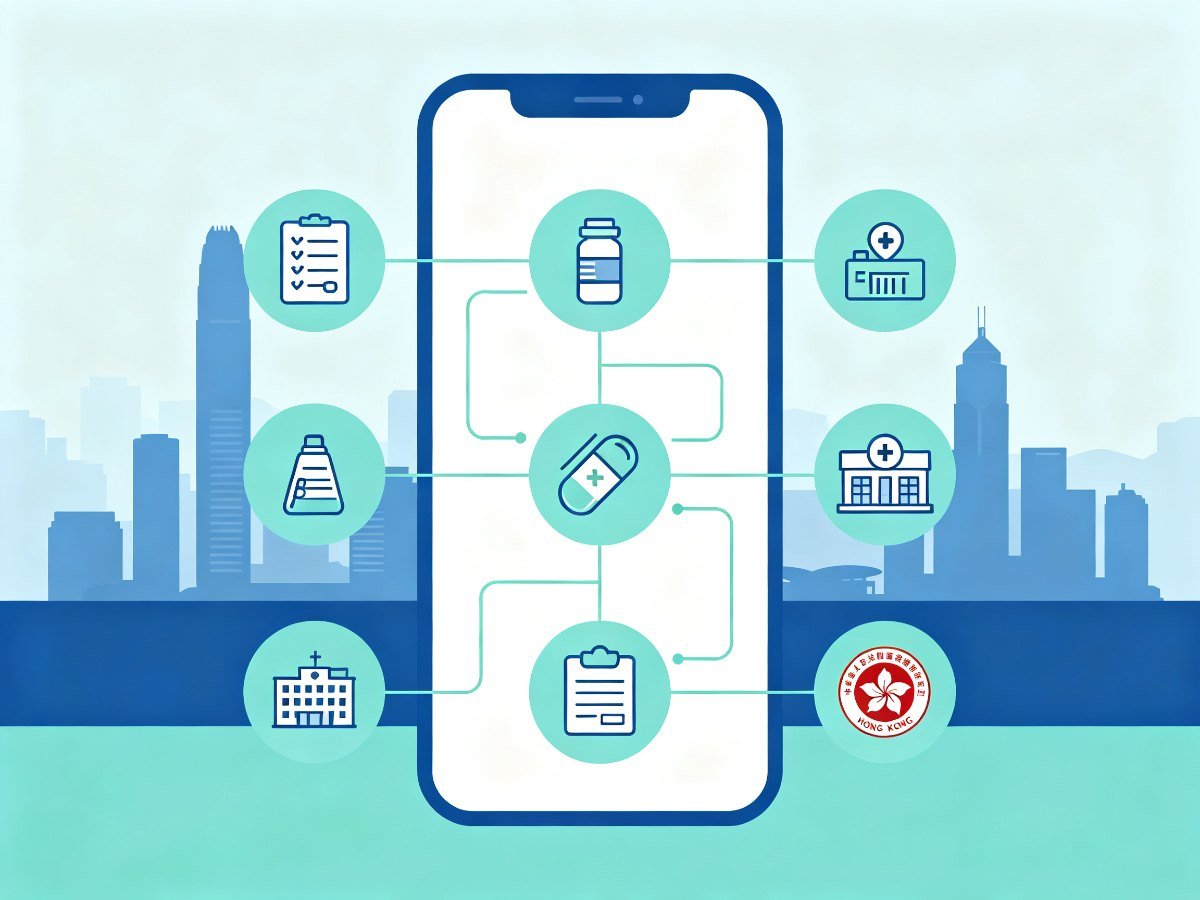 医健通App电子健康纪录功能 药物疫苗预约过敏图标 香港医疗