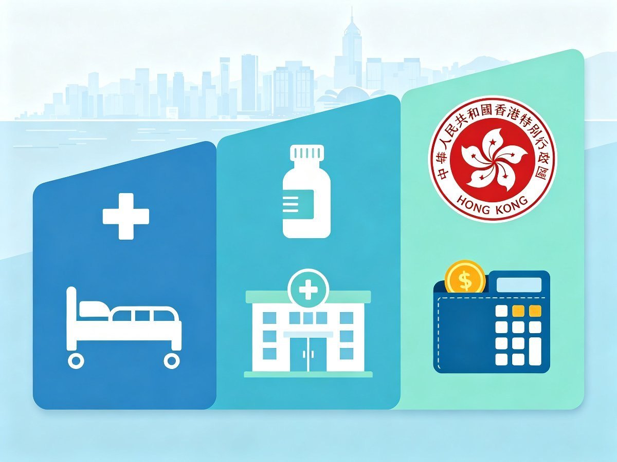 香港公营医疗收费对照信息图 病床诊所药瓶计算器 医疗图标