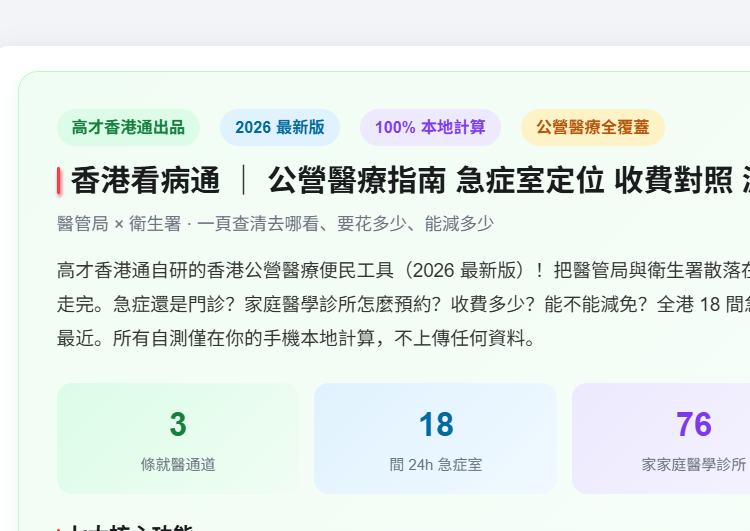 2026香港看病通工具全攻略｜新来港看病不求人+急症室GPS定位+收费对照+减免自测